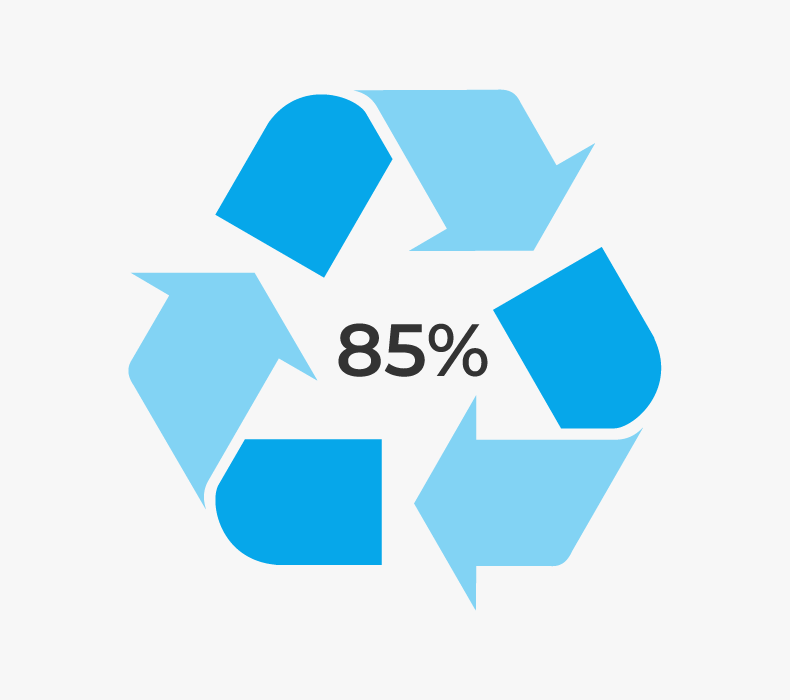 85% recyclable materials icon