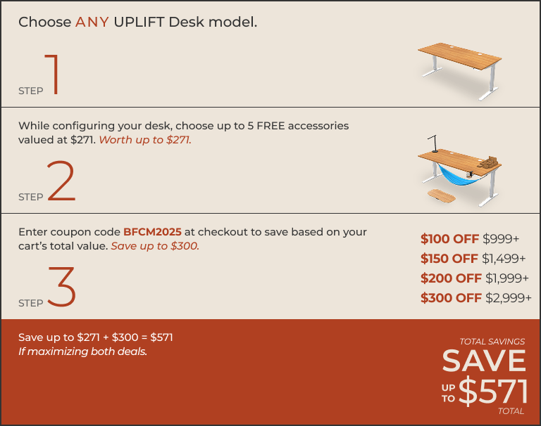 Specific Desk Sales Coupon