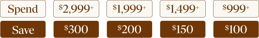 EARTH coupon code, save $300 on $2999, save $200 on $1999, save $150, save $100 on $999
