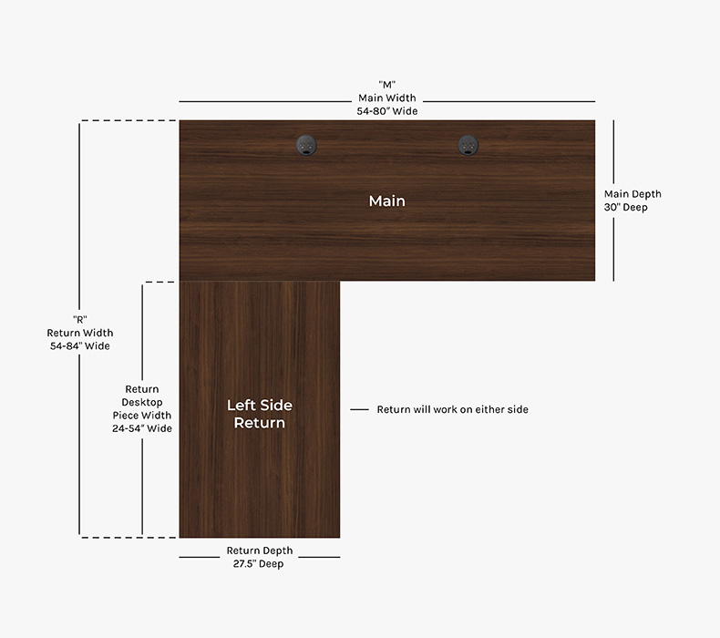 UPLIFT V2 L-Shaped Custom Order Laminate Standing Desk Dimensions