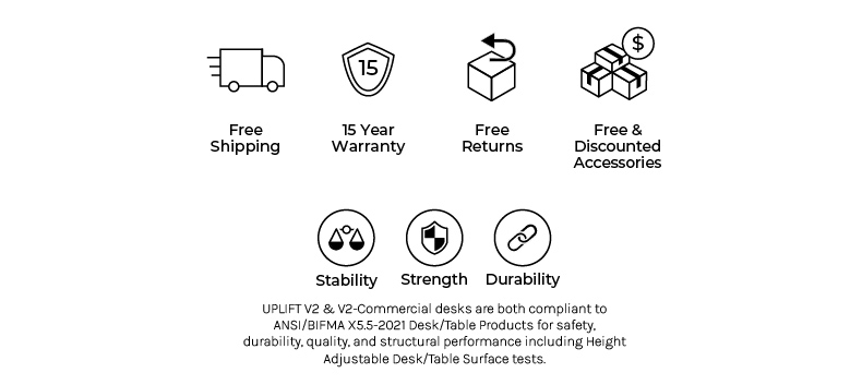 UPLIFT Desk Value Props diagram